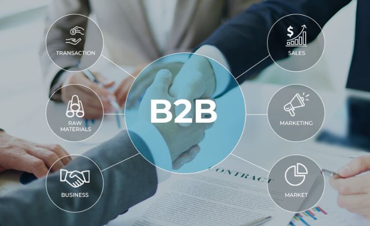 Social Media Marketing Work B2B Marketplace